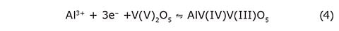 Al3+ migrated into the cathode to form the Al intercalated compounds