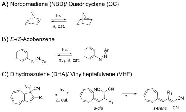 Three different systems, norbornadiene NBD/ quadricyclane QC couple, E-/Z-azobenzene couple, and dihydroazulene DHA/ vinylheptafulvene VHF couple