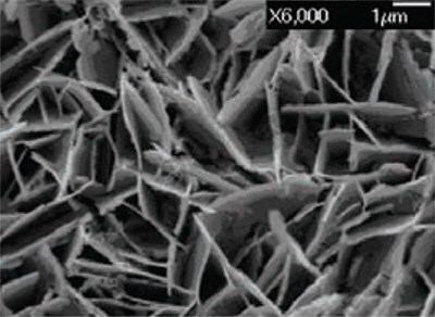 Morphology and structure of MnO2 nanowall arrays produced from cathodic electrodepostion.