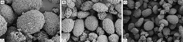 SEM images of Ni0.8Co0.1Mn0.1(OH)2 precursor materials synthesized via the CTFR