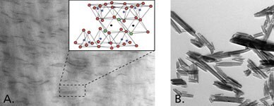 TEM micrograph of 2% nylon-clay nanocomposite vs halloysite clay nanotubes