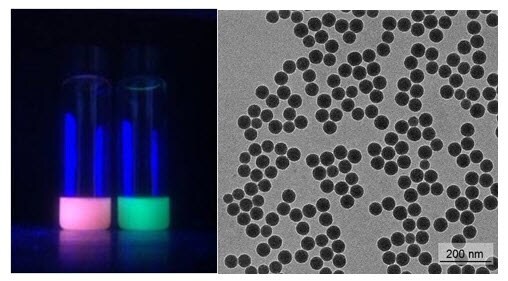multicolor-fluorescent-nanobeads-dispersed-figure-1 <b>Left:</b> Multicolor fluorescent nanobeads dispersed in water