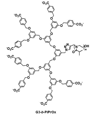 Dendritic-linear block copolymers