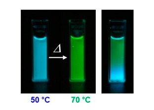 Emission color changes of Dye-PiPrOx mixture systems B&E