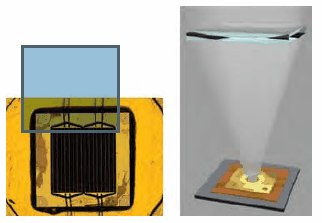 Fraunhofer ISE high efficiency multijunction solar cell