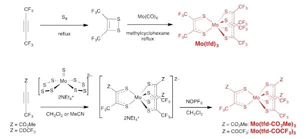 Synthesis of Mo