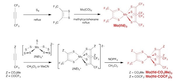 Synthesis of Mo(tfd)3 and more soluble analogues. Synthesis of Mo
