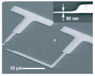 ALD Lift-off of various dielectric coatings using photoresist and ebeam resist with nanometer resolution.