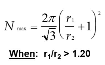 The Mansfield-Tomalia-Rakesh equation for calculating the maximum number of shell dendrimers that may occupy the surface space surrounding a specific core dendrimer. 