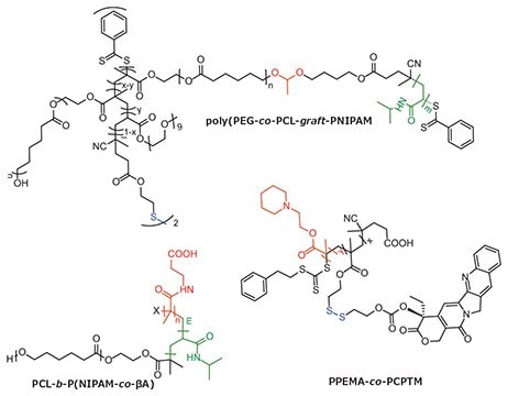 Multi stimuli-responsive polyesters