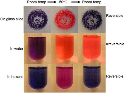 Color transition of polydiacetylene nanotubes against temperature
