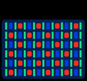 OLED Displays OLED Displays
