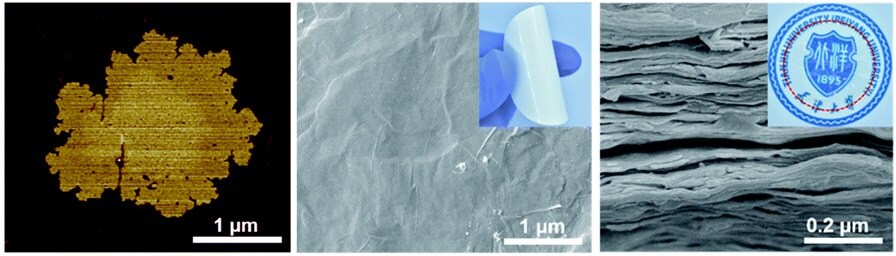 Images of vermiculite membranes AFM image of PV nanosheets, SEM image of PVMs, and SEM image of microporous PES support