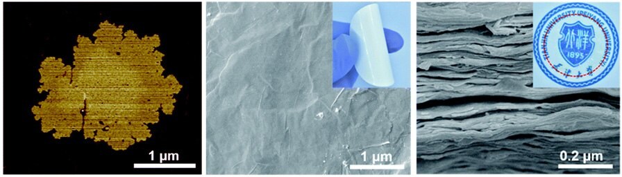 AFM image of PV nanosheets, SEM image of PVMs, and SEM image of microporous PES support