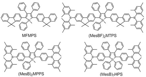 Chemical structures of silole-based AIEgens.