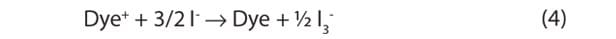 equation-4 Equation