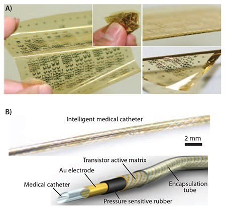 Heat-resistant flexible circuit for applications to biomedical electronic devices