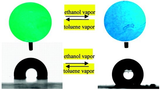 Illustration of dual-responsive switching of both wettability and solid-state luminescence in HPS film by solvent fuming