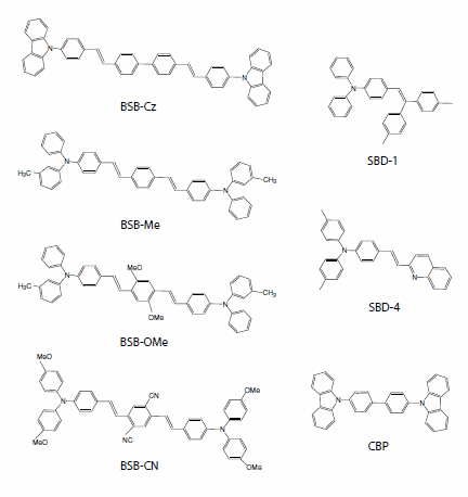 Styrylbenzene-based organic laser materials