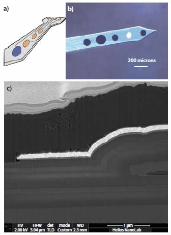 An example microelectronic biomedical device incorporating conducting polymers, namely a silicon-based microfabricated cortical electrode