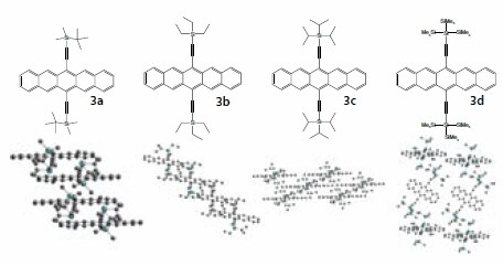 Representative silylethyne pentacene derivatives and their crystal packing.