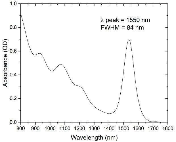 Absorption spectra of lead sulfide quantum dots (PbS QDs) showing IR absorbance, narrow FWHM, and high peak-to-valley ratio ideal for LIDAR and sensing
