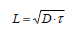 Electron Diffusion Length