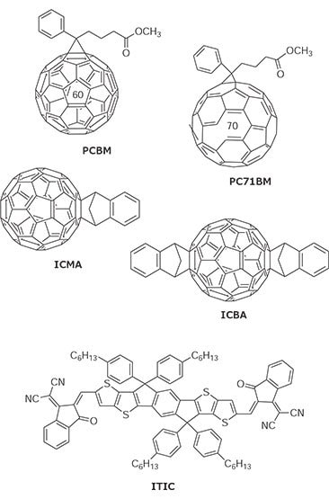 Examples of OPV acceptor materials