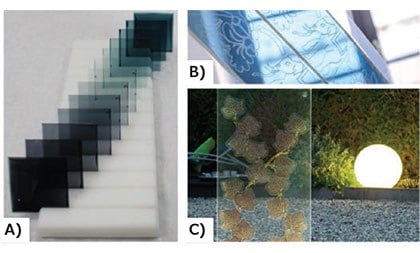 Inherent freedom of design of OPV. <b>A)</b> PV-F series (OPV active inks developed by EMD Performance Materials) offer a choice of colors and shades while maintaining compatibility with large schale roll-to-roll processing equipment for manufacturing OPV modules. <b>B)</b> Customized design elements on OPV printed system by OPVIUS. <b>C)</b> Elektree: OPVpowered lamp by OPVIUS GmbH, made by connecting a series of leafshaped OPV modules. Inherent freedom of design of OPV