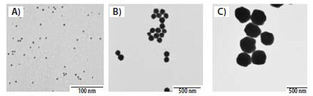 Precise nanoparticles