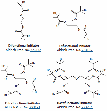 Examples of ATRP initiators yielding polymeric stars