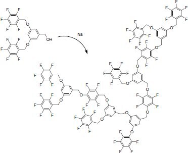  highly cross-linked fluorinated polymer
