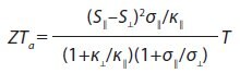 Higher Symmetry