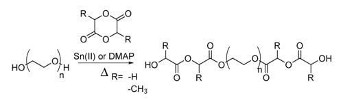 Synthesis of PEG-lactide and PEG-glycolide