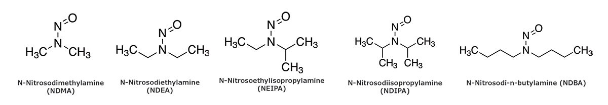 本研究针对的 N-亚硝胺分子结构