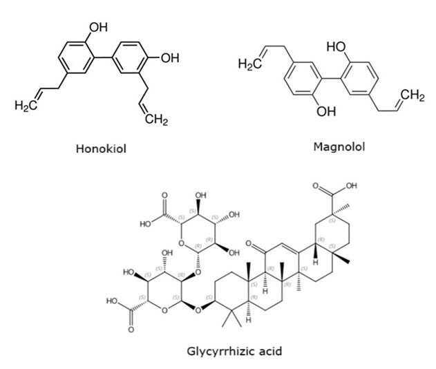 Chemical structures of honokiol, magnolol, and glycyrrhizic acid, active compounds in Huoxiang Zhengqi Shui formulation