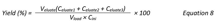 Equation8 Determination of SBC