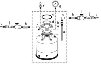 Components-Pressure-Vessel-Fitting-Kit-Accessories