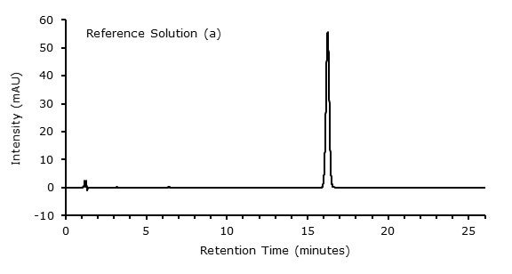 Reference Solution (a)