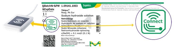 Titrator’s RFID reader and example label 