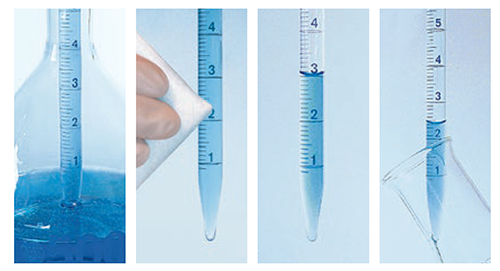 Working with type 2 graduated pipettes is significantly quicker