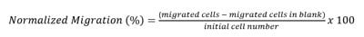 Normalized Migration percent equals migrated cells minus migrated cells in blank divided by initial number of cells times 100.