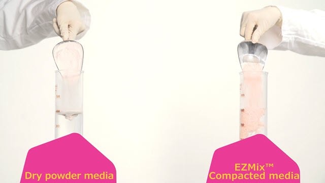 Dry Powder vs EZMix™