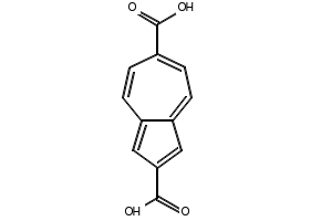 Azulene-2,6-dicarboxylic acid, 869957-29-9, undefined, 