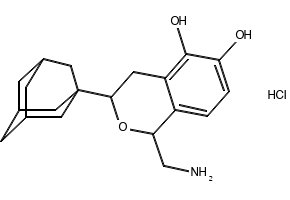 A 77636 hydrochloride, 145307-34-2, undefined, 