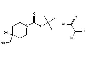 tert-Butyl 4-(aminomethyl)-4-hydroxypiperidine-1-carboxylate oxalate, 1588440-96-3, undefined, 