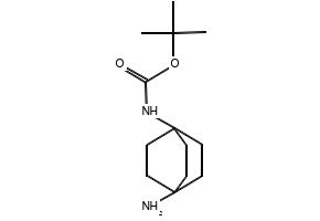 tert-Butyl (4-aminobicyclo[2.2.2]octan-1-yl)carbamate, 1630906-54-5, undefined, 