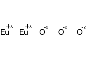 Europium oxide