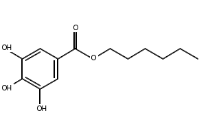 Hexyl gallate, 1087-26-9, undefined, 