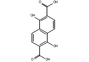 1,5-Dihydroxynaphthalene-2,6-dicarboxylic acid, 25543-68-4, undefined, 